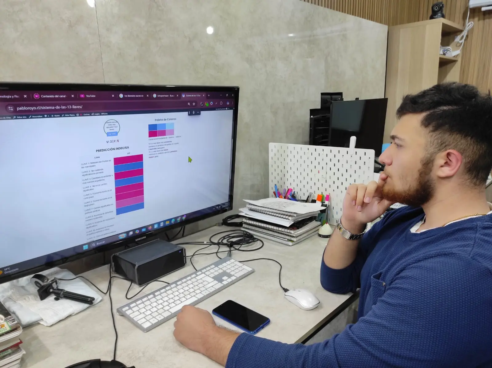 Pablo Royo, joven creador y apoyo real dentro del ecosistema PadresEducadores